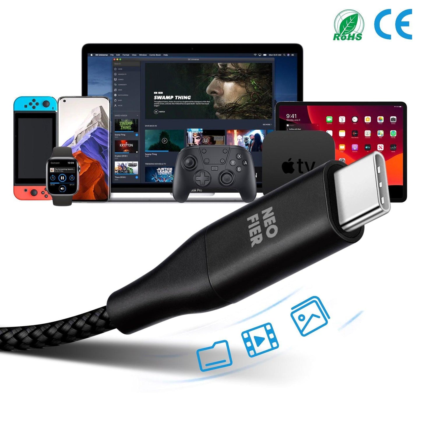 USB-C to USB-C - Braided Cable