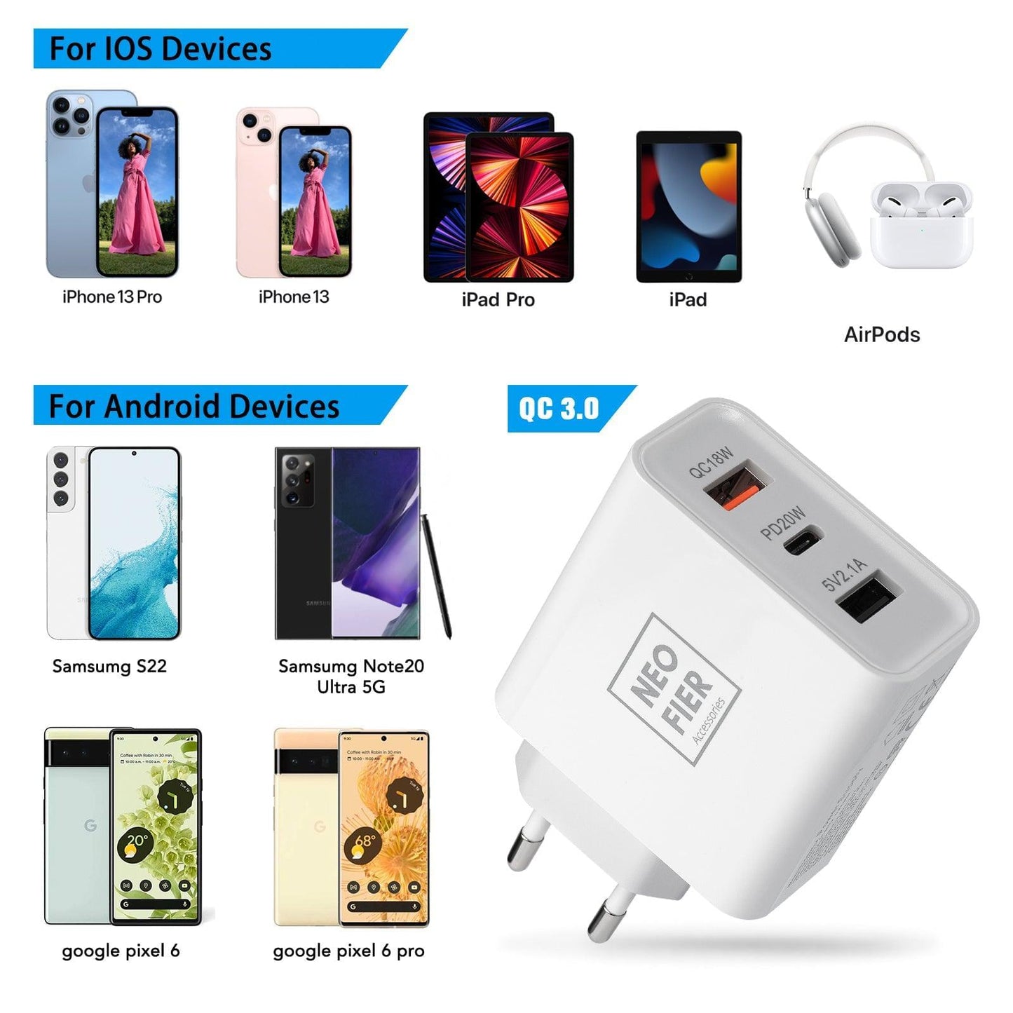 3 Port Wall Charging Adapter - Type C and USB A