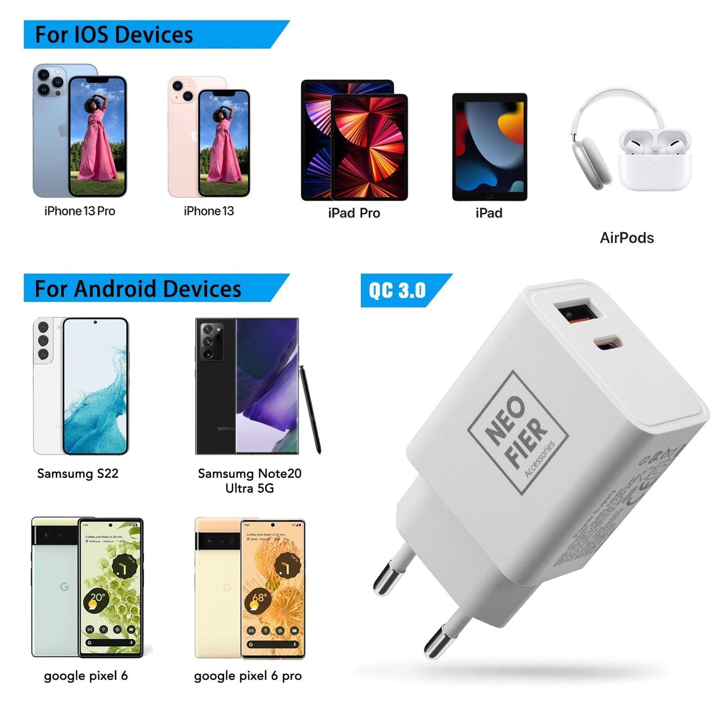 Adaptateur de charge mural à double port - USB A et Type C