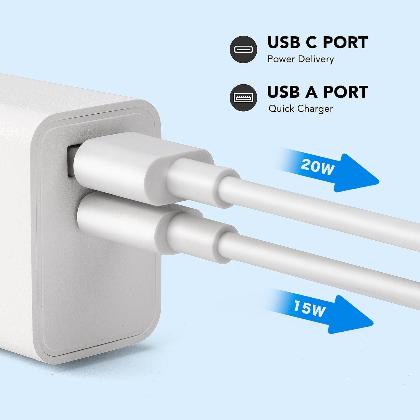 Wandladeadapter mit zwei Anschlüssen – USB A und Typ C