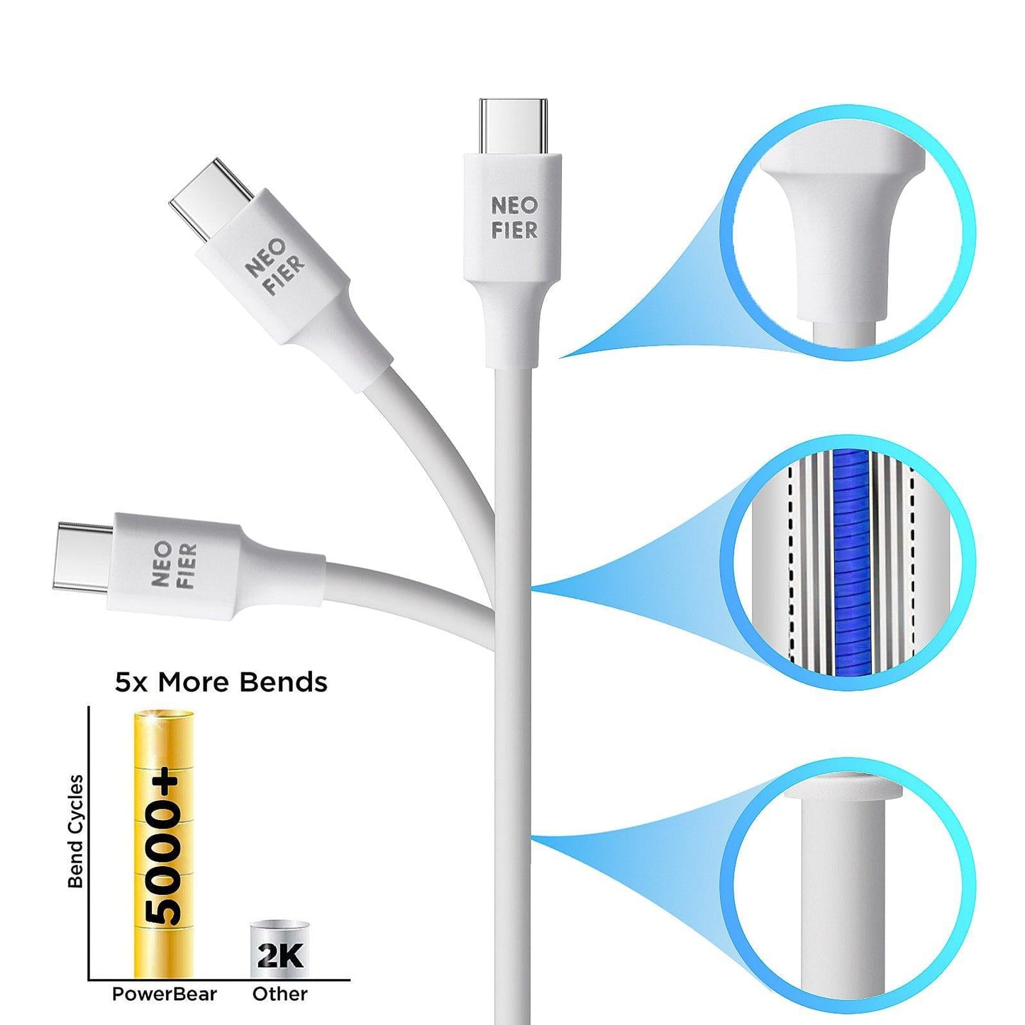 Type A à Type C - Câble USB