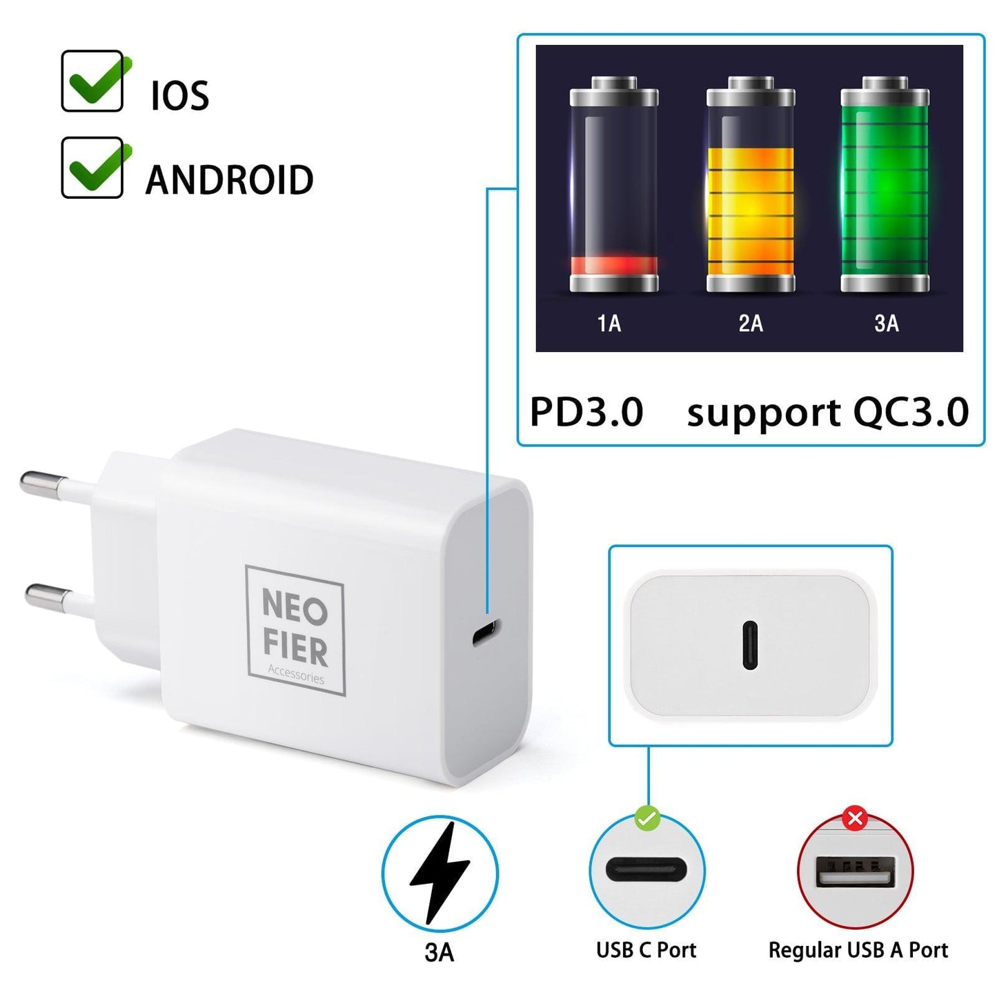 USB-C Wall Charger Adapter - 10V / White